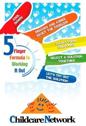 Hand with steps for conflict resolution